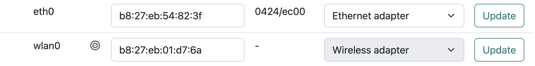 MAC address cloning